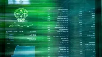 تخصیص ۶۰ همت برای ثبات بازار سرمایه در بورس