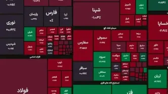 ریزش ۱۳ هزار واحدی شاخص بورس امروز ۵ مرداد