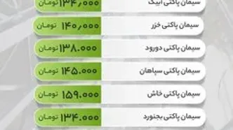 قیمت سیمان امروز 4 مرداد 1404