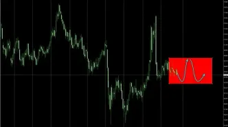کاهش قیمت نفت جهانی پس از تکذیب انجام حمله هوایی آمریکا به ونزوئلا
