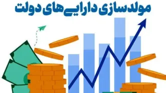 وضعیت تعدادی از املاک مازاد متعلق به دستگاه‌های اجرایی تعیین تکلیف شد
