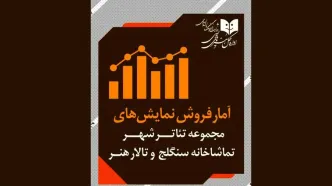 آمار مخاطب و فروش سالن‌های اداره‌ کل‌ هنرهای‌ نمایشی اعلام شد