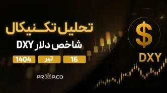 تحلیل تکنیکال روزانه شاخص دلار (DXY) | دوشنبه ۱۶ تیر ۱۴۰۴