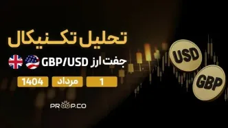 تحلیل تکنیکال روزانه جفت‌ارز پوند به دلار (GBP/USD) | 1 مرداد  ۱۴۰۴