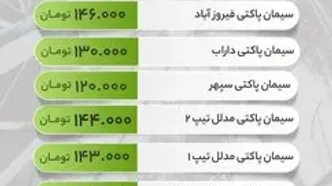 قیمت سیمان امروز شنبه 21 تیر
