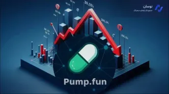 تحلیل و پیش‌بینی قیمت ارز پامپ فان (PUMP) امروز