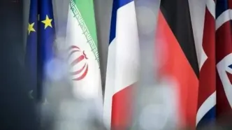 تعادل میان ریسک و فرصت