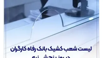 فهرست شعب کشیک بانک رفاه کارگران در روز پنج‌شنبه 19 تیرماه اعلام شد