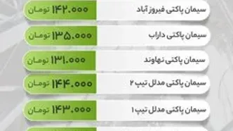 قیمت سیمان امروز چهارشنبه 18 تیر