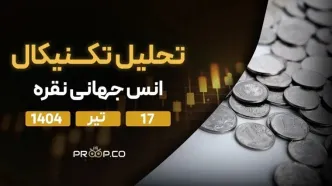 پیش‌بینی قیمت روزانه نقره (XAG) | سه‌‌شنبه ۱۷ تیر ۱۴۰۴