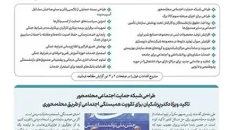 گزارش اقدامات وزارت تعاون، کار و رفاه اجتماعی در جنگ تحمیلی 12 روزه منتشر شد