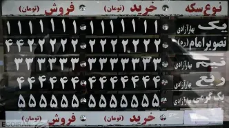 خوشبینی سکه به مذاکرات یا چپ‌زنی دلار؟ / با مذاکره قیمت دلار چند می‌شود؟