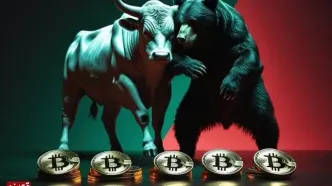 چالش در مسیر  بیت‌کوین | افزایش فشار فروش نزدیک ۱۱۳.۶ هزار دلار