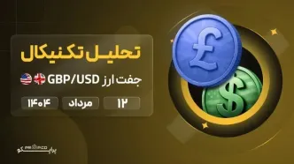 تحلیل تکنیکال روزانه جفت‌ارز پوند به دلار (GBP/USD) |  12 مرداد  ۱۴۰۴