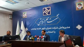 ۲ هزار و۳۵۷ واحد مسکن آماده بهره‌برداری در پردیس