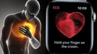 واردات اپل واچ دردسرساز شد