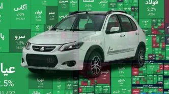 بازار خودرو در انتظار شفافیت با طرح جدید بورس کالا