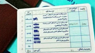 الزام صدور گواهی سلامت روان برای دریافت گواهینامه رانندگی+جزئیات
