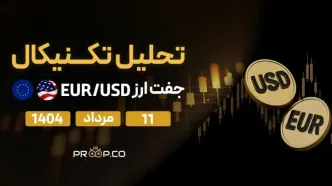 تحلیل تکنیکال روزانه جفت‌ارز یورو به دلار (EUR/USD) |  11 مرداد  ۱۴۰۴