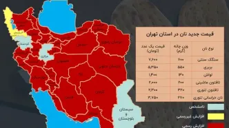 قیمت نان در کدام استان‌ها گران شده است؟