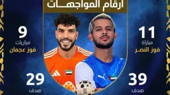 النصر از مهدی قایدی رو نمایی کرد!+ عکس