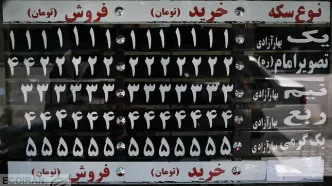 خوش‌بینی سکه به مذاکرات یا چپ‌زنی دلار؟؛ با مذاکره قیمت دلار چند می‌شود؟