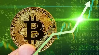 طلا و بیت کوین همین الان رسما سقوط کردند