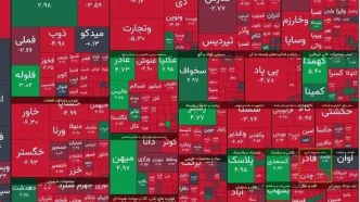 بورس قرمز پوش شد/ شاخص بورس امروز چقدر افت کرد؟