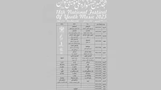 هجدهمین جشنواره ملی موسیقی جوان برگزار می‌شود