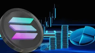 پیش‌بینی قیمت سولانا تا ۳ ماه آینده