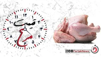 قیمت روز مرغ در بازار | چهارشنبه ۲۹ مرداد ۱۴۰۴