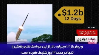 گزارش تاریخی CNN درباره موشک‌های ایران!