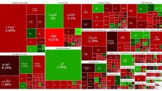 پایان هفته قرمز تالار شیشه ای