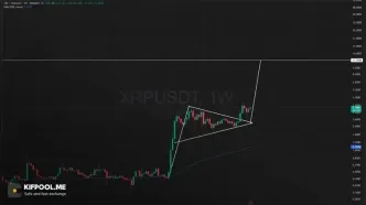 پیش‌بینی قیمت ریپل و بررسی اهداف قیمتی در موج صعودی بازار