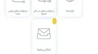 اختلال شدید در سامانه اسقاط خودرو / وزارت صمت پاسخگو نیست!