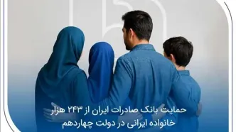 حمایت بانک صادرات ایران از 243 هزار خانواده ایرانی در دولت چهاردهم