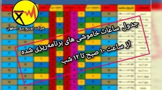 تغییر ساعات خاموشی‌های برنامه‌ریزی‌شده در اصفهان