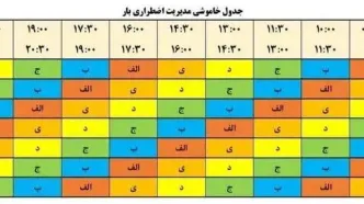 جدول قطعی برق تهران و شهرستانها ۲۵ مرداد ۱۴۰۴/ اسامی محلات و ساعت