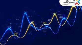آسیاتک ۳۴۰ میلیارد تومان درآمد کسب کرد
