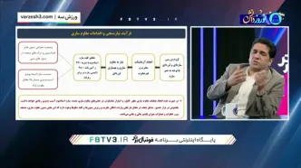 روند بازسازی ورزشگاه آزادی از زبان ثابت قدم(ویدیو)