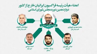 هیأت رئیسه فراکسیون ایرانیان خارج از کشور مشخص شد