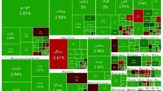 پایان بورس امروز یکشنبه 6 مهر 1404؛رشد ۶۰ هزار واحدی شاخص کل