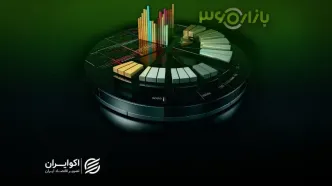 قرمز پوشی سهام در آخرین روزهای تابستان