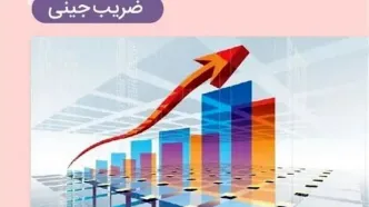 کاهش ضریب جینی خانوارهای ایرانی درسال۱۴۰۳