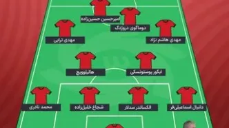 ترکیب تراکتور برابر آلومینیوم مشخص شد