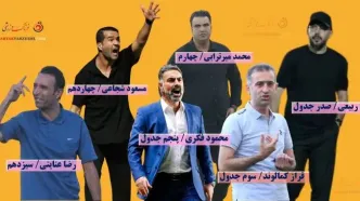 لیگ یک و معمای تساوی‌ها؛ اختلاف ۱۳ پله‌ای هوادار و صنعت نفت بدون باخت