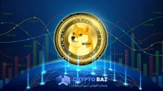 دوج‌کوین در آستانه رویداد مهم؛ تحلیل وضعیت پیش از تصمیم ETF