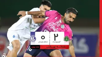 خلاصه بازی آلومینیوم 2 - استقلال خوزستان 0 + ویدئو