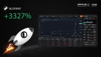 رشد 3327٪ میم‌کوین BLOXWAP در یک روز؛ رکورد تازه بازار