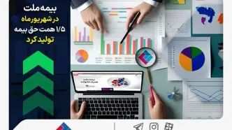 بیمه ملت در شهریورماه 1.5 همت حق بیمه تولید کرد